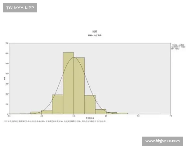 西甲球队后防线稳定性分析与影响因素探讨 西甲球队后防线稳定性分析与影响因素探讨